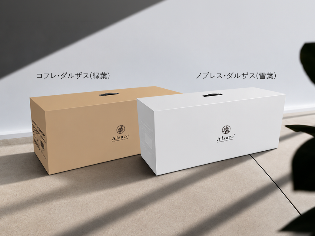 Package size diagram
