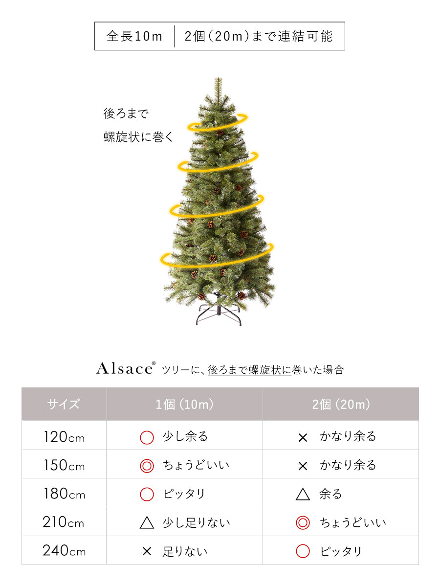 ミル グラナ 1000LED【10m】柊 – alsace_tree