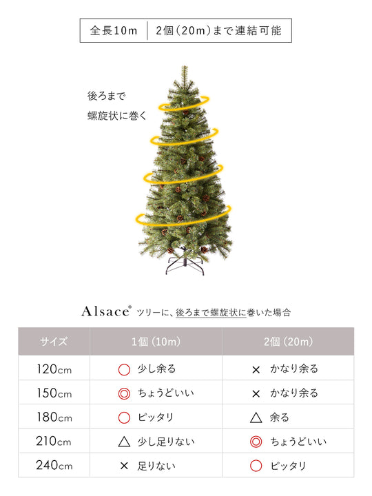 ミル グラナ 1000LED【10m】柊