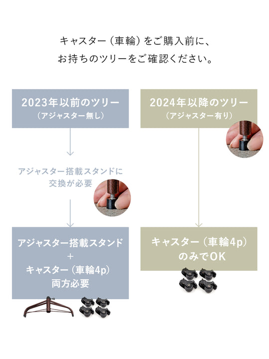 【全ツリー対応】キャスター（車輪4p） 柊