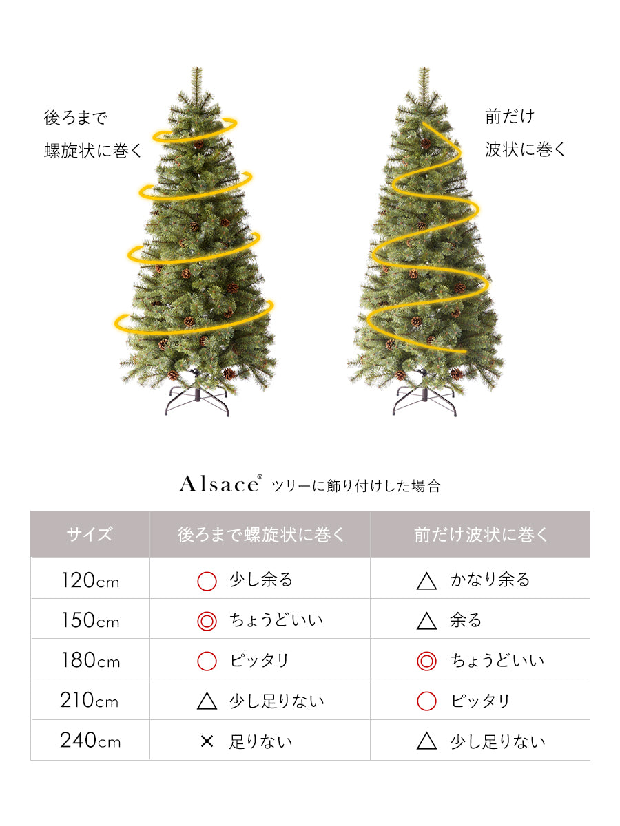 ミル グッタイエ 1000LED【10m】 柊