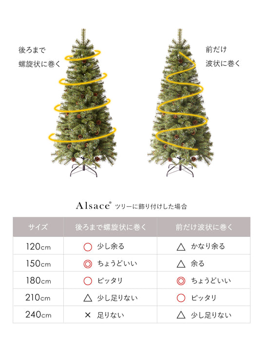 ミル グッタイエ 1000LED【10m】 柊