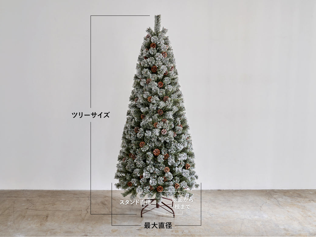 Tree size diagram