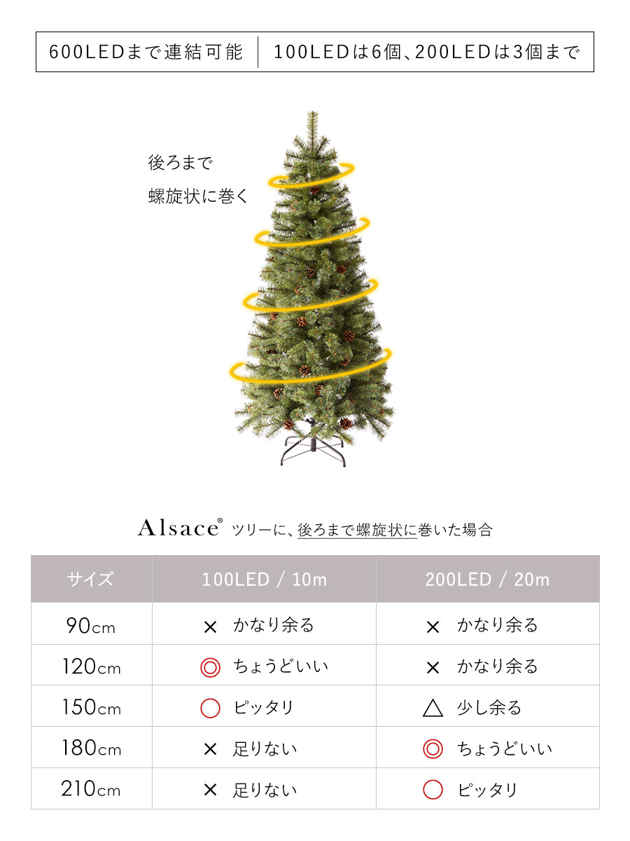 アルザス　Alcase(R)クリスマスツリー　LED 100球　イルミネーション コンセント式イルミネーション 【100LED / 10m】【200LED / 20m】 柊